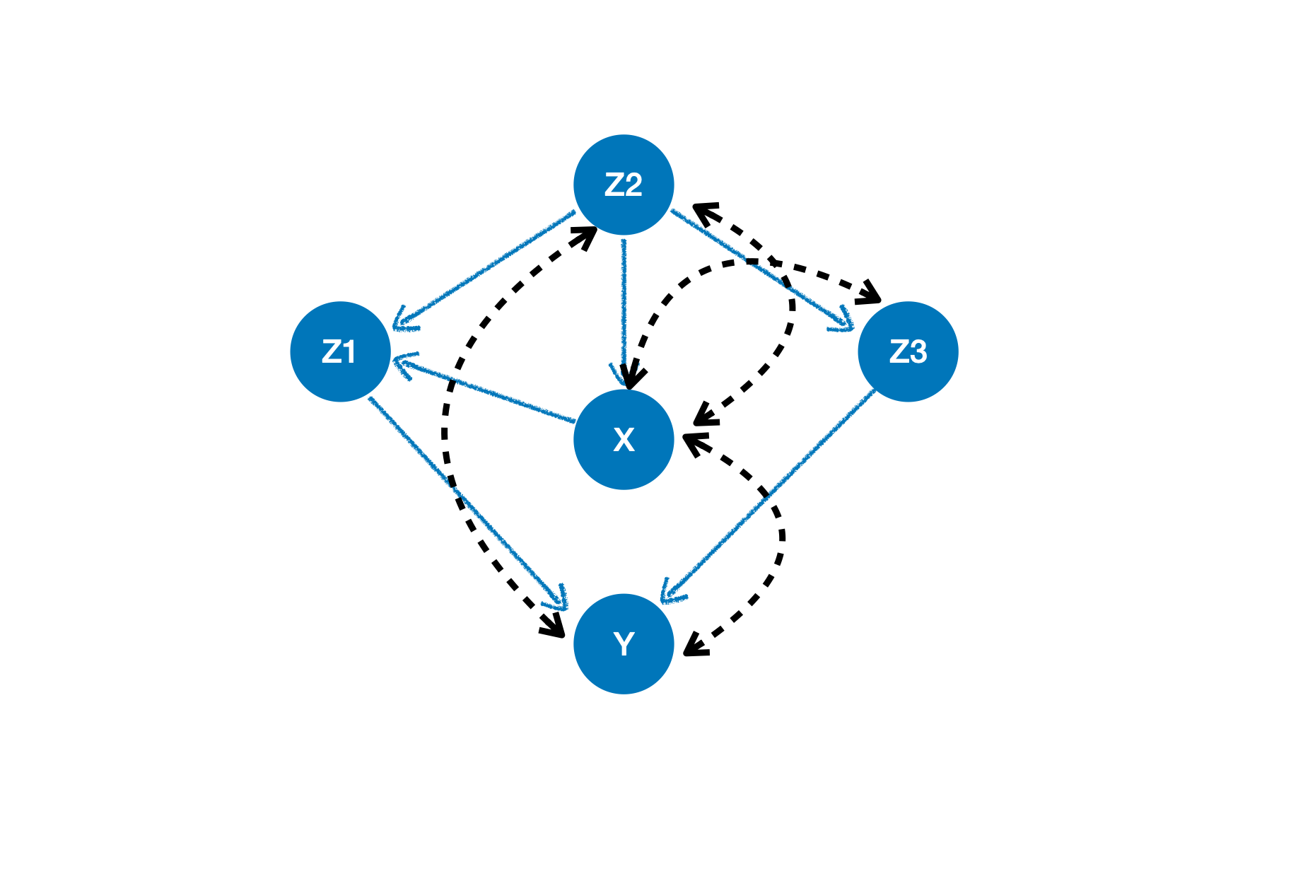 ../../_images/graph_un_arc.png